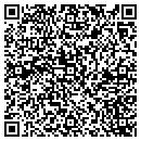 QR code with Mike Sramek Farm contacts