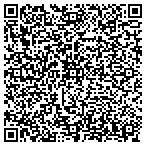 QR code with Institute For Professional Dev contacts