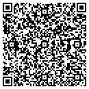 QR code with Metcalf Bank contacts