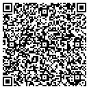 QR code with Martinet Management contacts