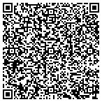 QR code with Formations Print & Design Service contacts