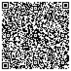 QR code with Turn Cntury Chimney Sweep Services contacts