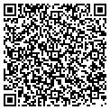 QR code with Gut Works contacts