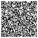 QR code with Milhon Racing contacts