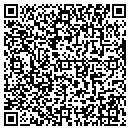 QR code with Judds Rustic Retreat contacts