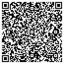 QR code with Mikes Fireworks contacts