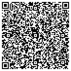 QR code with Equus Beds Monitoring Station contacts