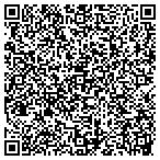 QR code with Scottsdale Property Advisors contacts