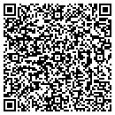 QR code with Martin Rents contacts