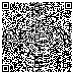 QR code with Juanita's Tax & Accounting Service contacts
