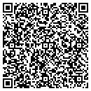 QR code with Mail Service Etc Inc contacts