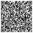 QR code with Marketshare Group contacts