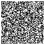 QR code with Beloit Distribution Mntnc Department contacts