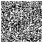 QR code with Professional Management & Service contacts