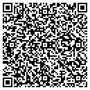 QR code with Millhuff Ministries contacts