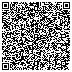 QR code with Russell Child Development Center contacts