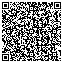 QR code with Junger Service contacts