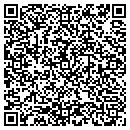 QR code with Milum Lawn Service contacts