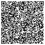 QR code with Kevin Parks Spreading Agri Service contacts