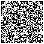QR code with Terry's Air Compressor Service contacts