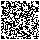QR code with Morrill Free Public Library contacts