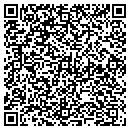 QR code with Millers Of Claflin contacts