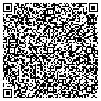 QR code with Interactive Concepts-Photo Service contacts