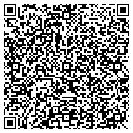 QR code with Overland Park Intl Trade Center contacts
