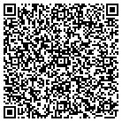 QR code with Motor Inspection Department contacts