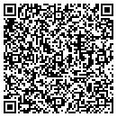 QR code with Mark R Esher contacts
