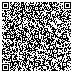 QR code with Shawnee Cnty Corrections Department contacts