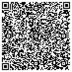 QR code with Mattocks Appraisal Service Inc contacts