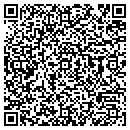 QR code with Metcalf Bank contacts