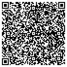 QR code with Great Plains Dental Products contacts