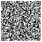 QR code with Management Masters Inc contacts