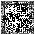 QR code with Signature Mortgage Group contacts