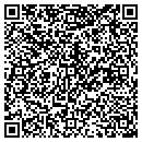 QR code with Candyopolis contacts