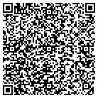 QR code with Mo-Kan Siding Specialty contacts
