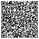 QR code with MINK Assoc contacts