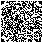 QR code with Superstition Mtn Design Center contacts