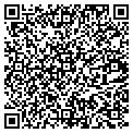 QR code with Janet M Pipel contacts