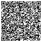 QR code with Miller's Tree Service & Stump contacts