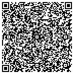 QR code with Scottsdale Property Management contacts