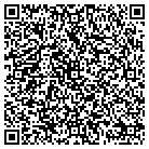 QR code with Morrill Bancshares Inc contacts
