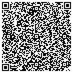 QR code with Hutchinson City Finance Department contacts