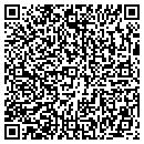QR code with All-Star Locksmith contacts