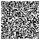 QR code with Miller's Glen contacts