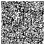 QR code with Sylvester Powell Jr Cmnty Center contacts