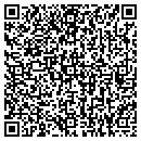 QR code with Future Products contacts