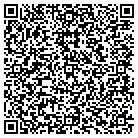 QR code with Moundridge Police Department contacts